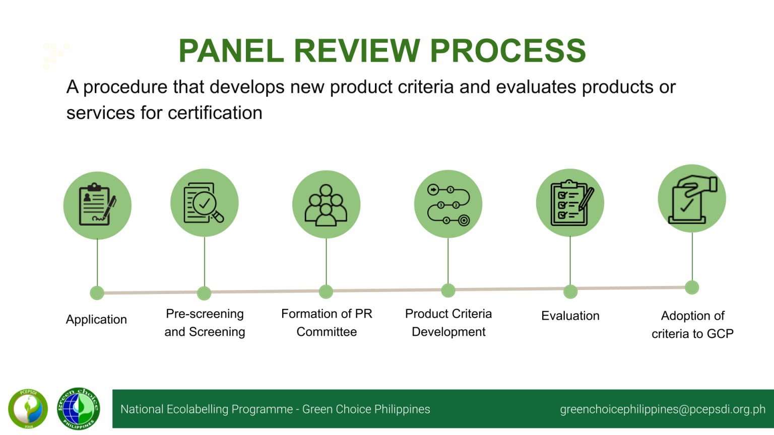 NELP GCP Panel Review Process